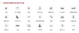 26号RDS线棒应用领域