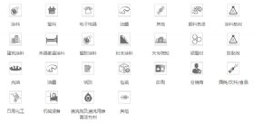 RDS型号大全