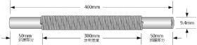 RDS刮膜棒