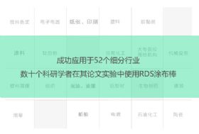 美国RDS刮墨棒的应用行业