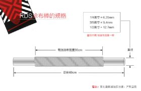 美国RDS刮墨棒的规格