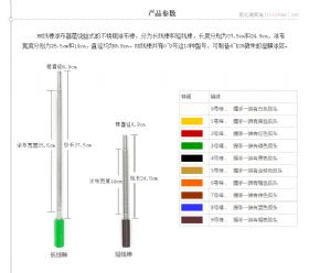 RK2号线棒涂布器的规格参数